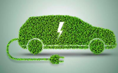 Auto elettriche 2025: milioni di fondi a rischio con l’Eco-score